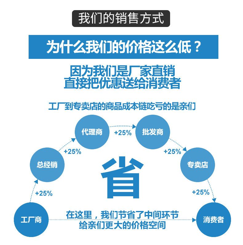 潍坊安博（中国）通风系统